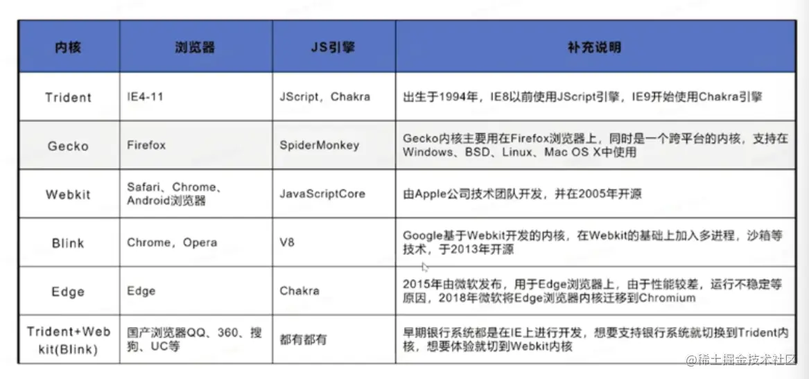 屏幕截图 2023-05-08 125427.png