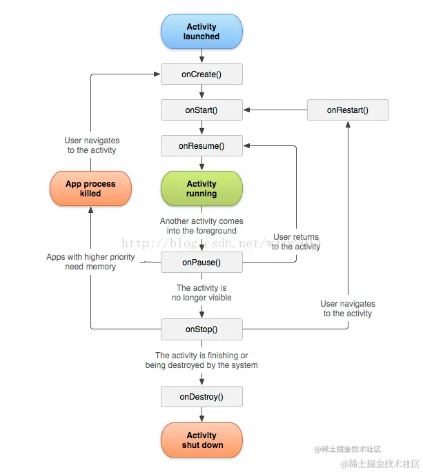 截屏2022-07-24 08.45.17.png