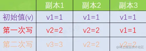 image-20230203215648075.png