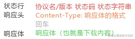 Pasted image 20220623153816.png