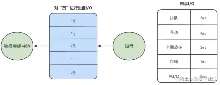image-20220621135737422.png