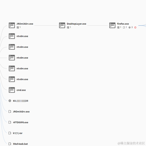 Coca_Cola于2023-01-14 00:05发布的图片