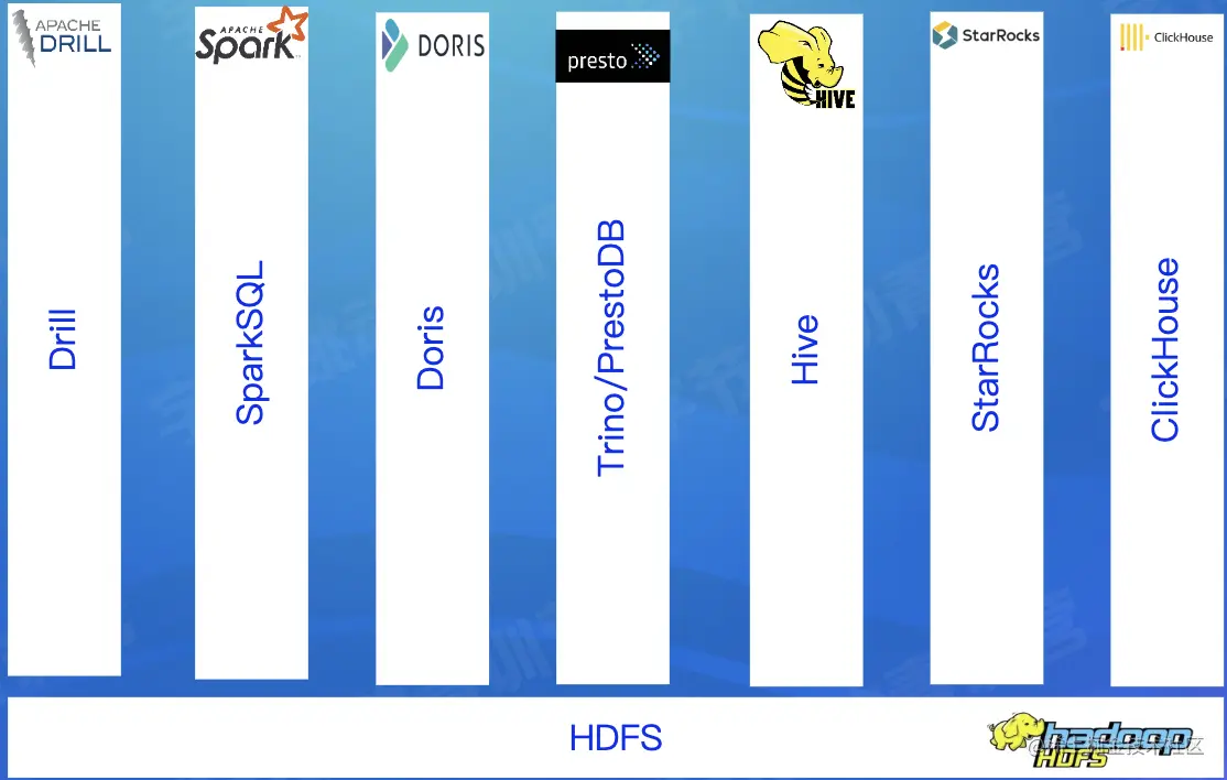 截屏2022-08-03 15.00.39.png