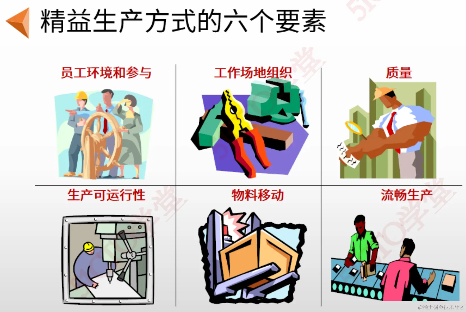 截屏2023-09-06 16.00.52.png