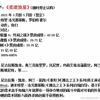 哦豁豁于2020-12-22 11:01发布的图片