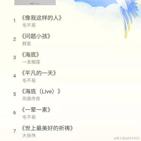 areYouOK于2021-12-27 14:06发布的图片