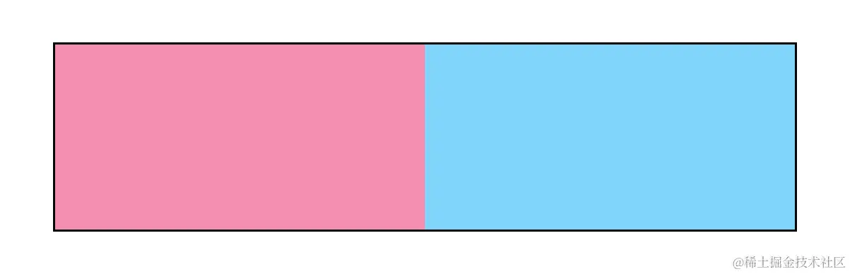 ParentDataModifier从右往左传递数据.jpg