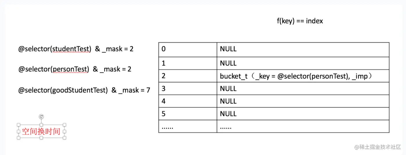 截屏2021-03-18 上午10.38.30.png