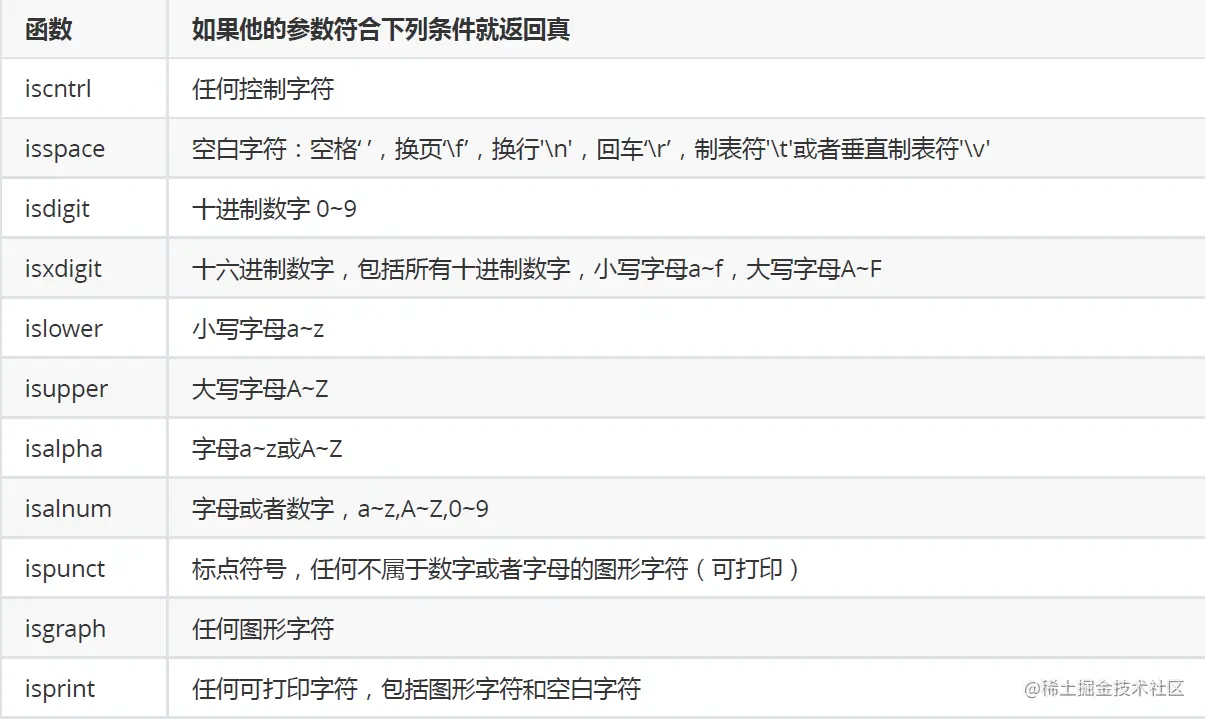 image-20230225135201200.png