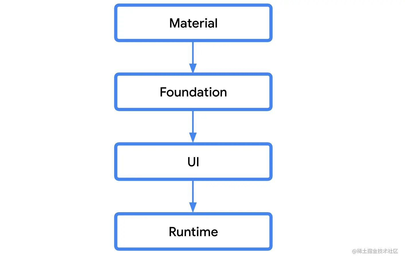 WeCom20211224-154433@2x.png