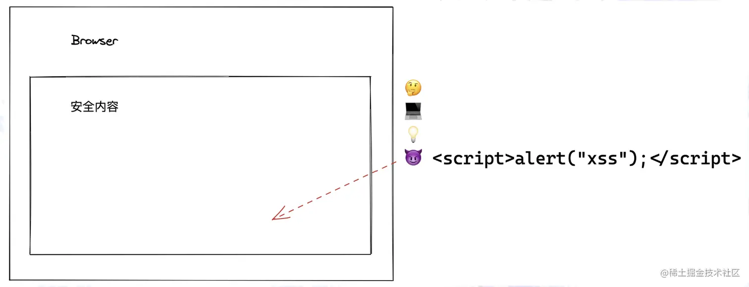 屏幕截图 2022-07-25 224832.png