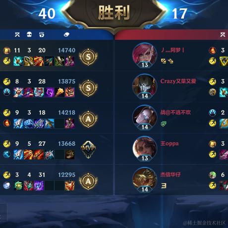 穿过繁华于2022-11-27 13:55发布的图片