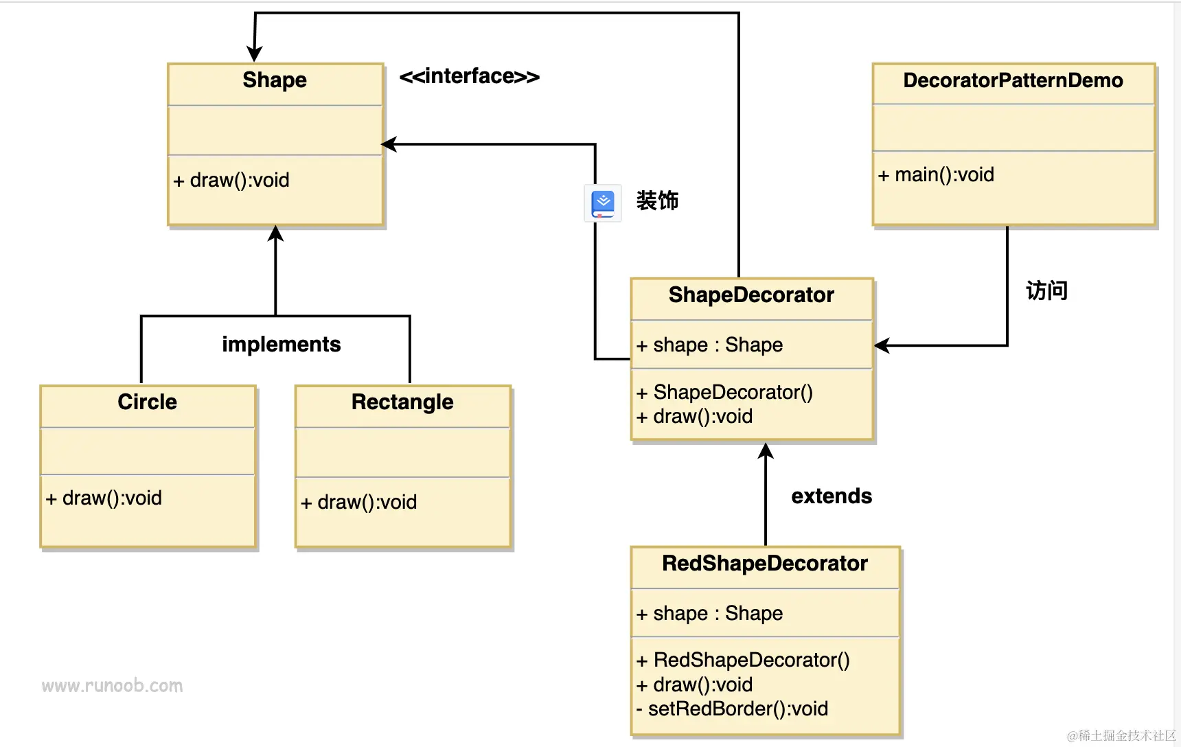 截屏2023-04-17 23.27.28.png