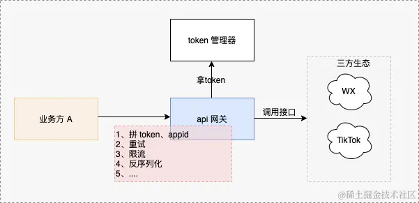 个微生态-第 11 页.png
