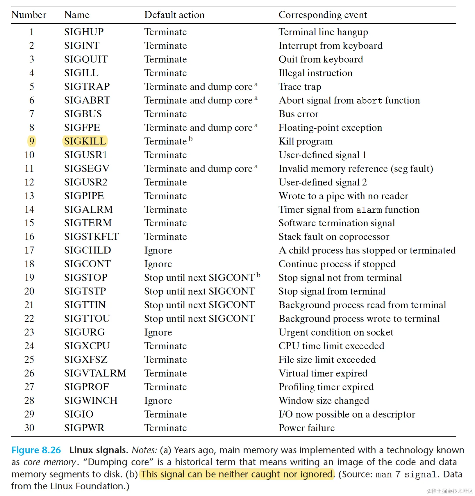 截屏2023-02-24 19.55.48.png