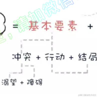 国际知名操盘手于2022-01-13 09:08发布的图片