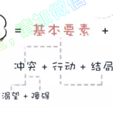 赚点零花钱于2022-01-13 09:08发布的图片