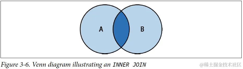 截屏2024-01-09 10.19.52.png