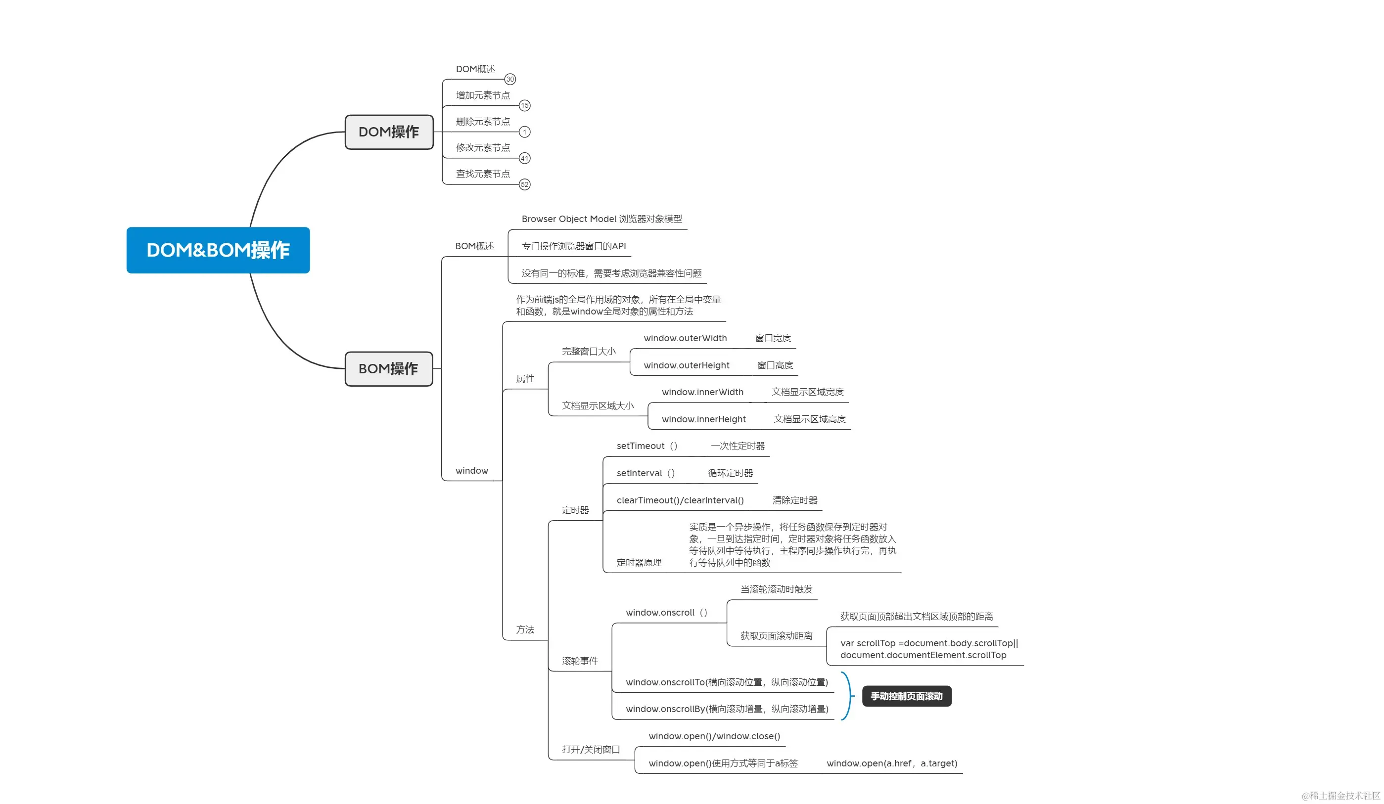 屏幕截图 2022-09-10 213833.jpg