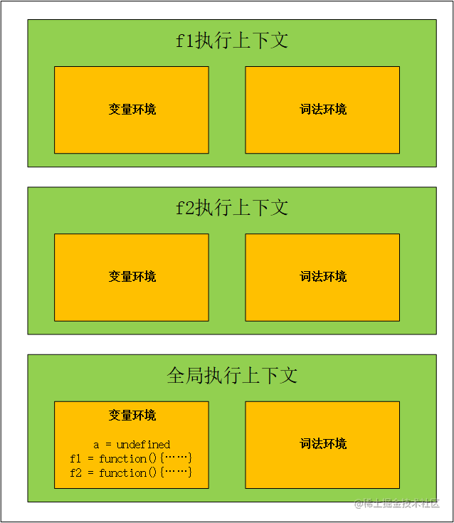 image-20210516165656800.png
