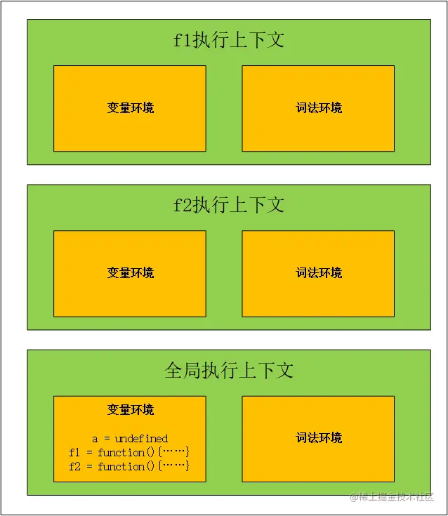 image-20210516165656800.png