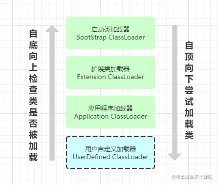image-20200910110524921.png