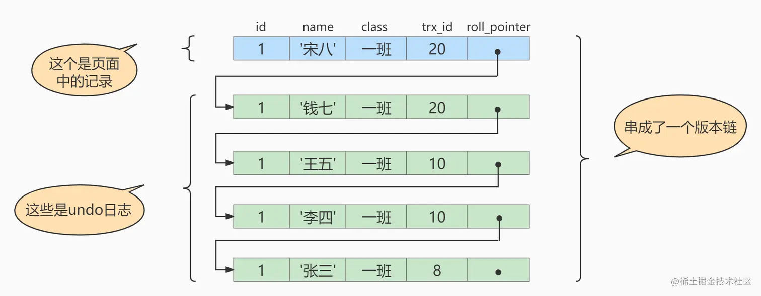 image-20220329144930806.png