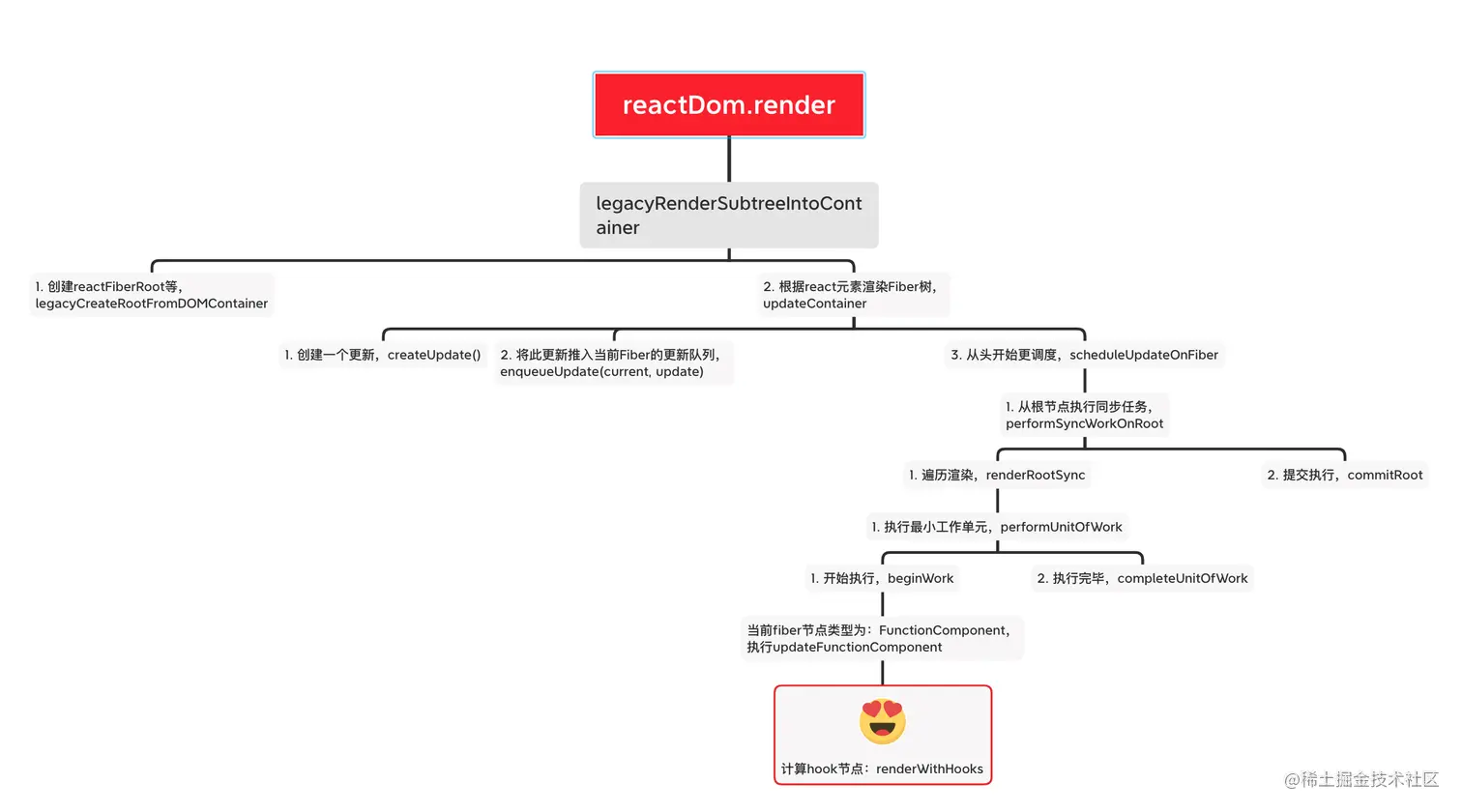 截屏2021-05-31 下午10.26.32.png