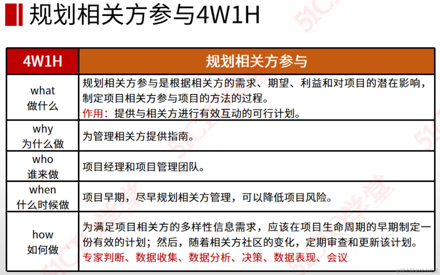 截屏2023-08-24 16.30.21.png