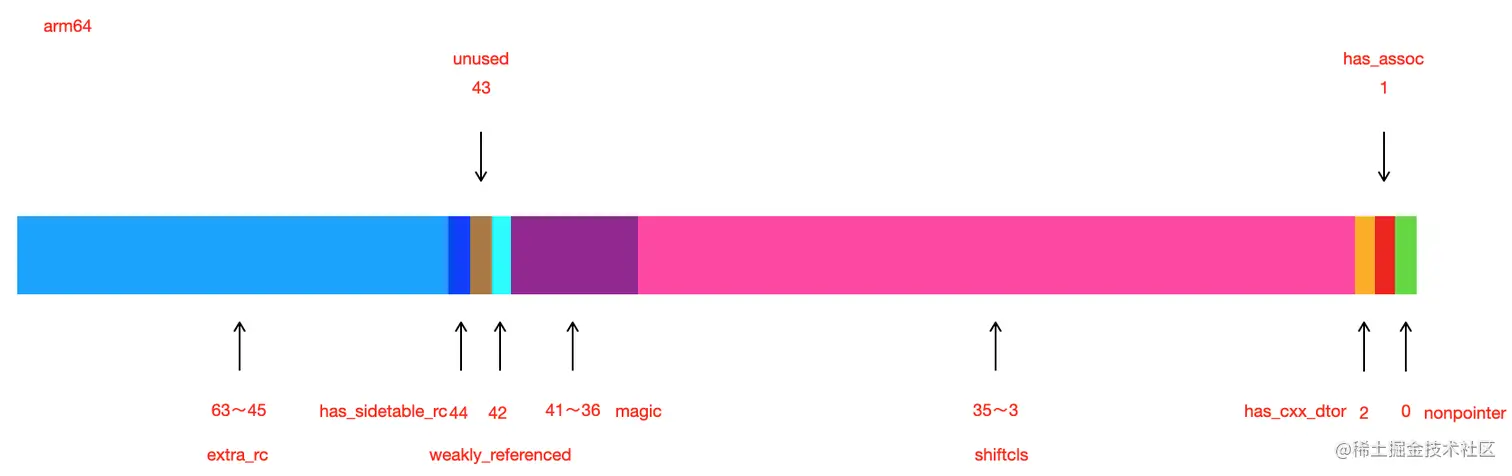 截屏2021-06-11 下午3.58.45.png