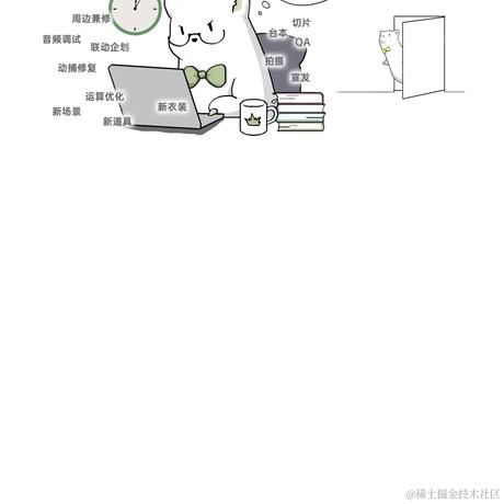 蒂娜的野生柴犬于2022-11-20 08:28发布的图片