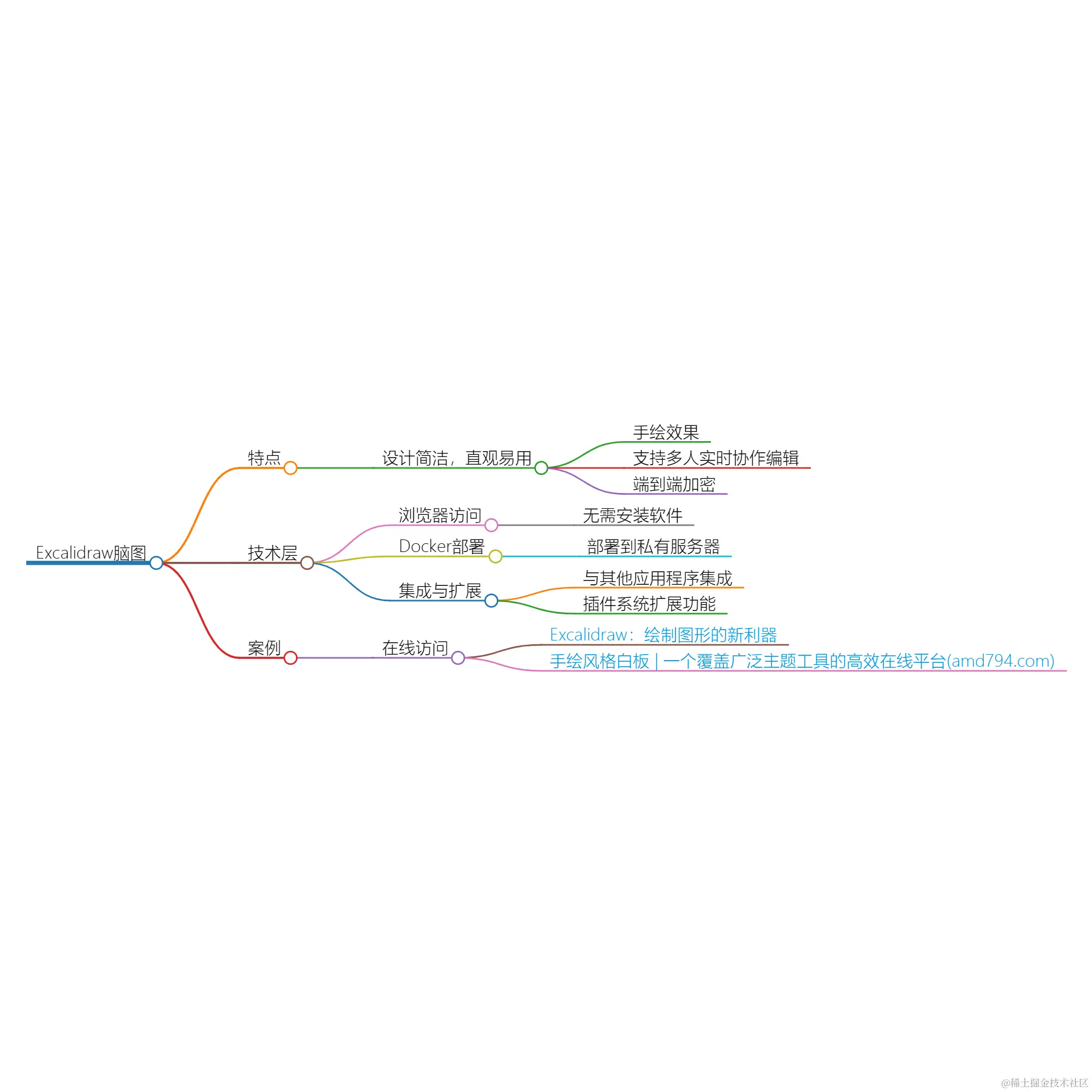 2024_03_19 17_23_19.png