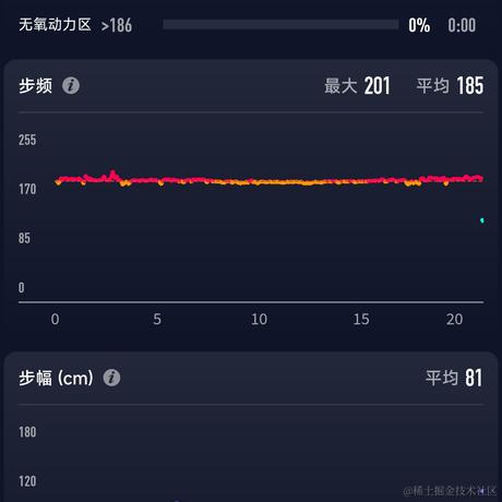 jlhrzzz于2023-01-02 07:27发布的图片