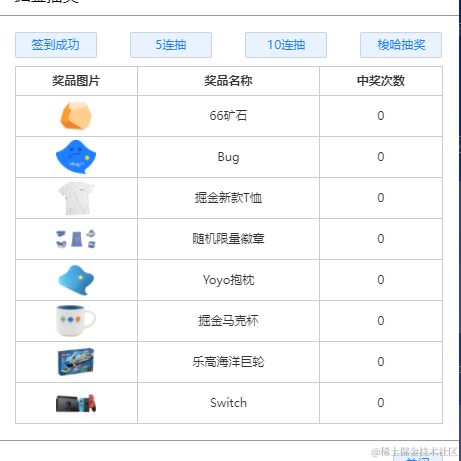 big2moon于2021-09-30 17:13发布的图片