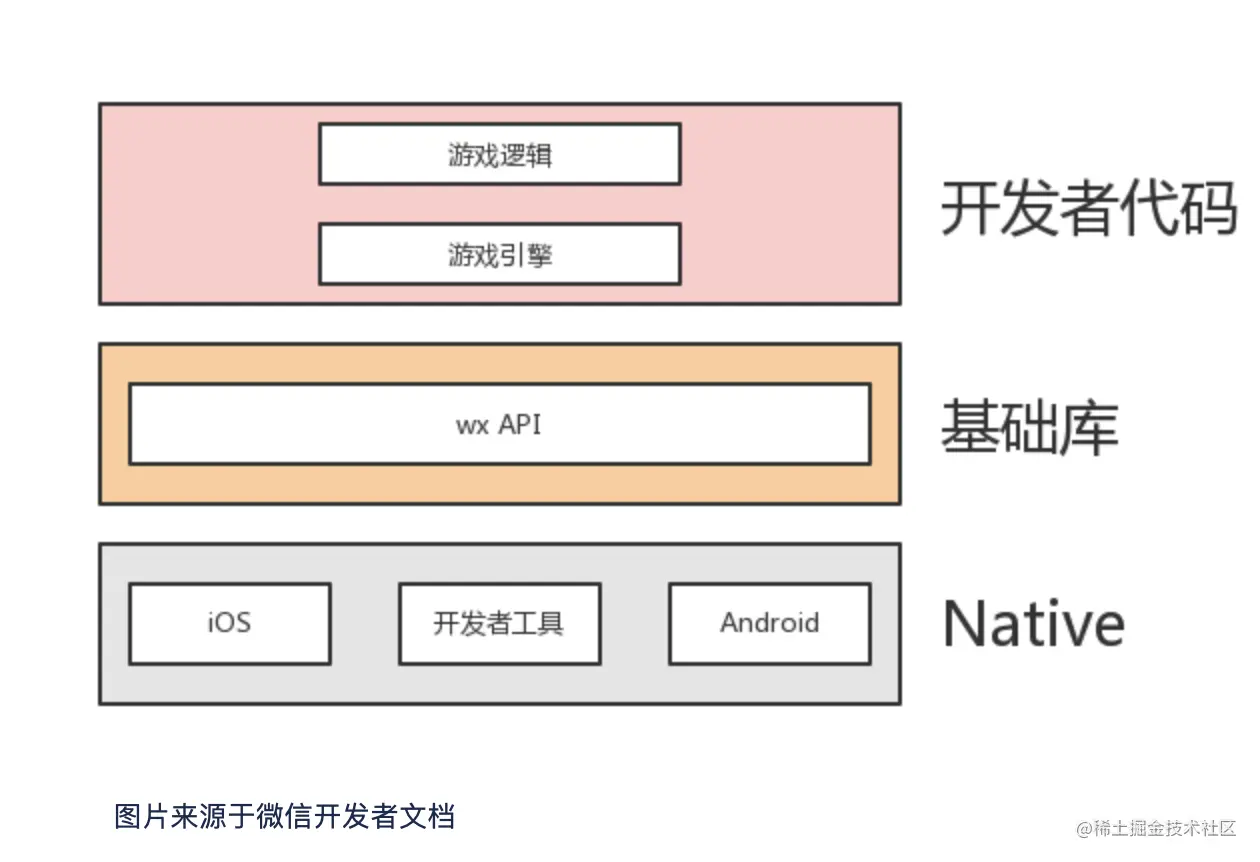 截屏2022-12-05 下午5.39.14.png