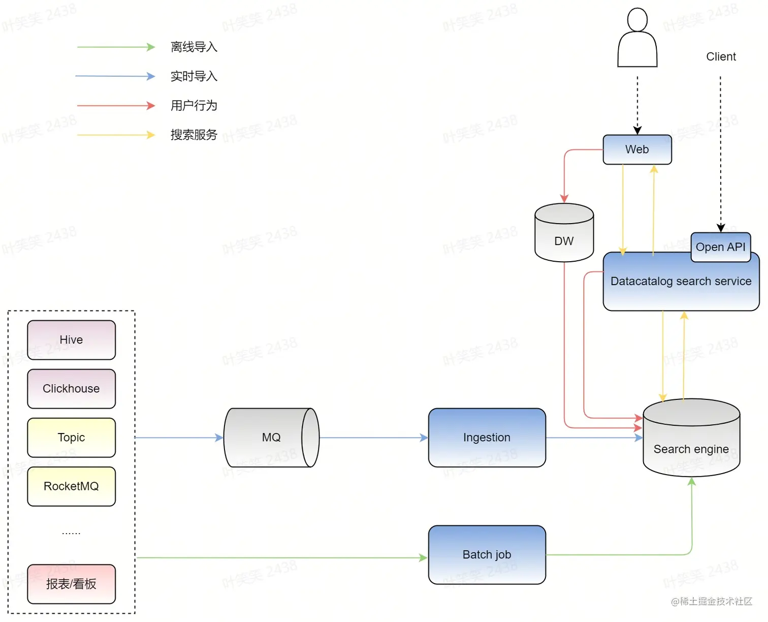流程图1.jpg