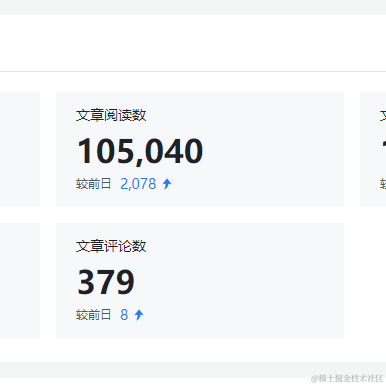 彭旭锐于2021-06-10 14:05发布的图片