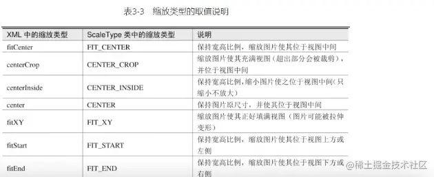 截屏2023-03-21 18.25.27.png