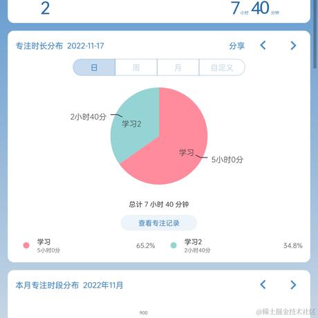 顶碗人救一下啊于2022-11-17 23:23发布的图片