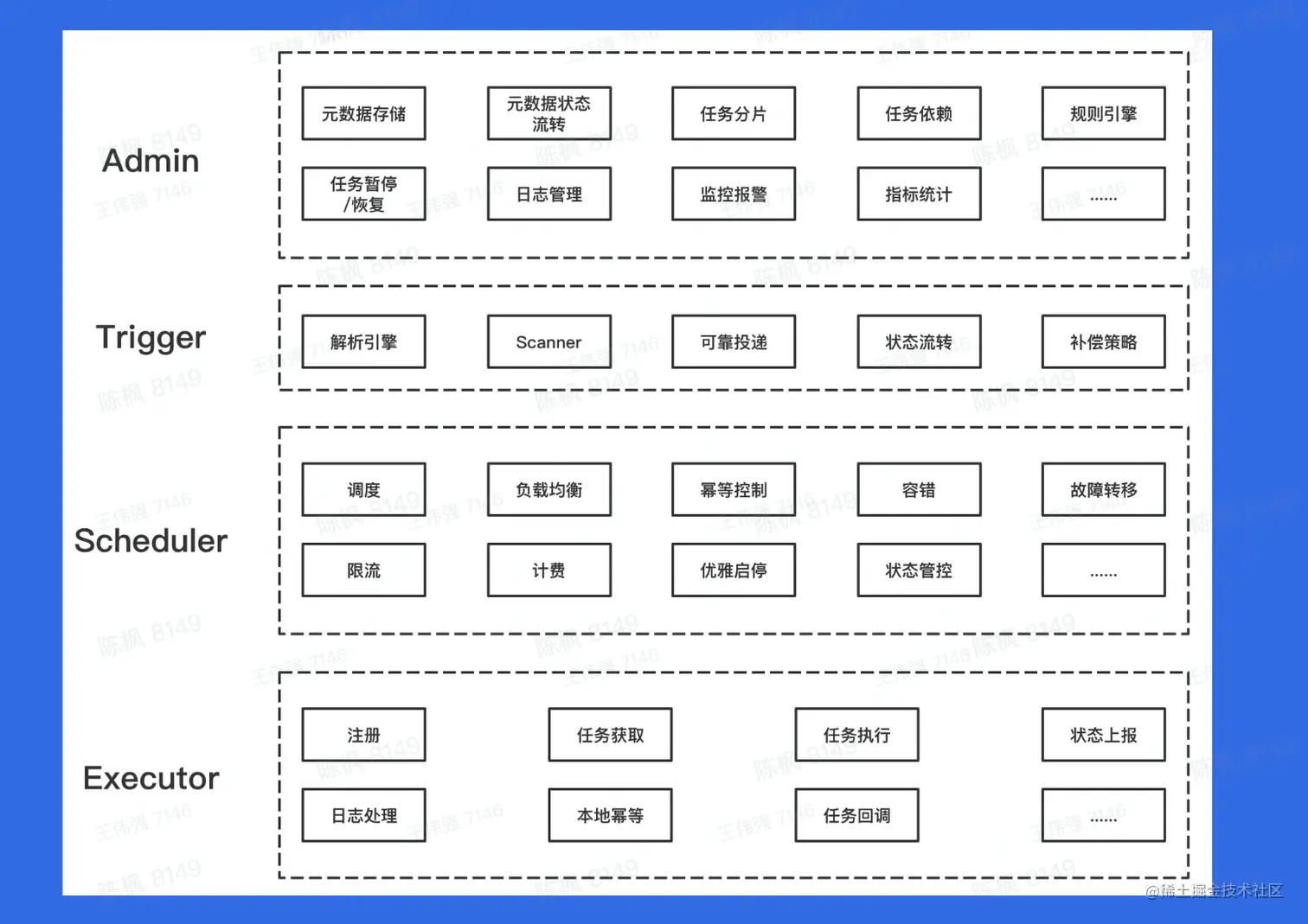 截屏2023-02-28 22.15.22.png