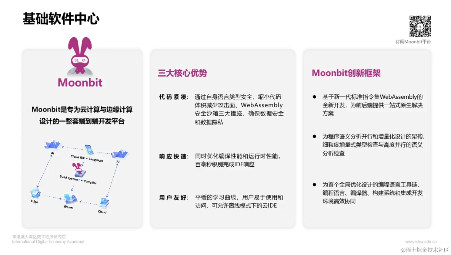 截屏2023-10-19 17.19.10.png