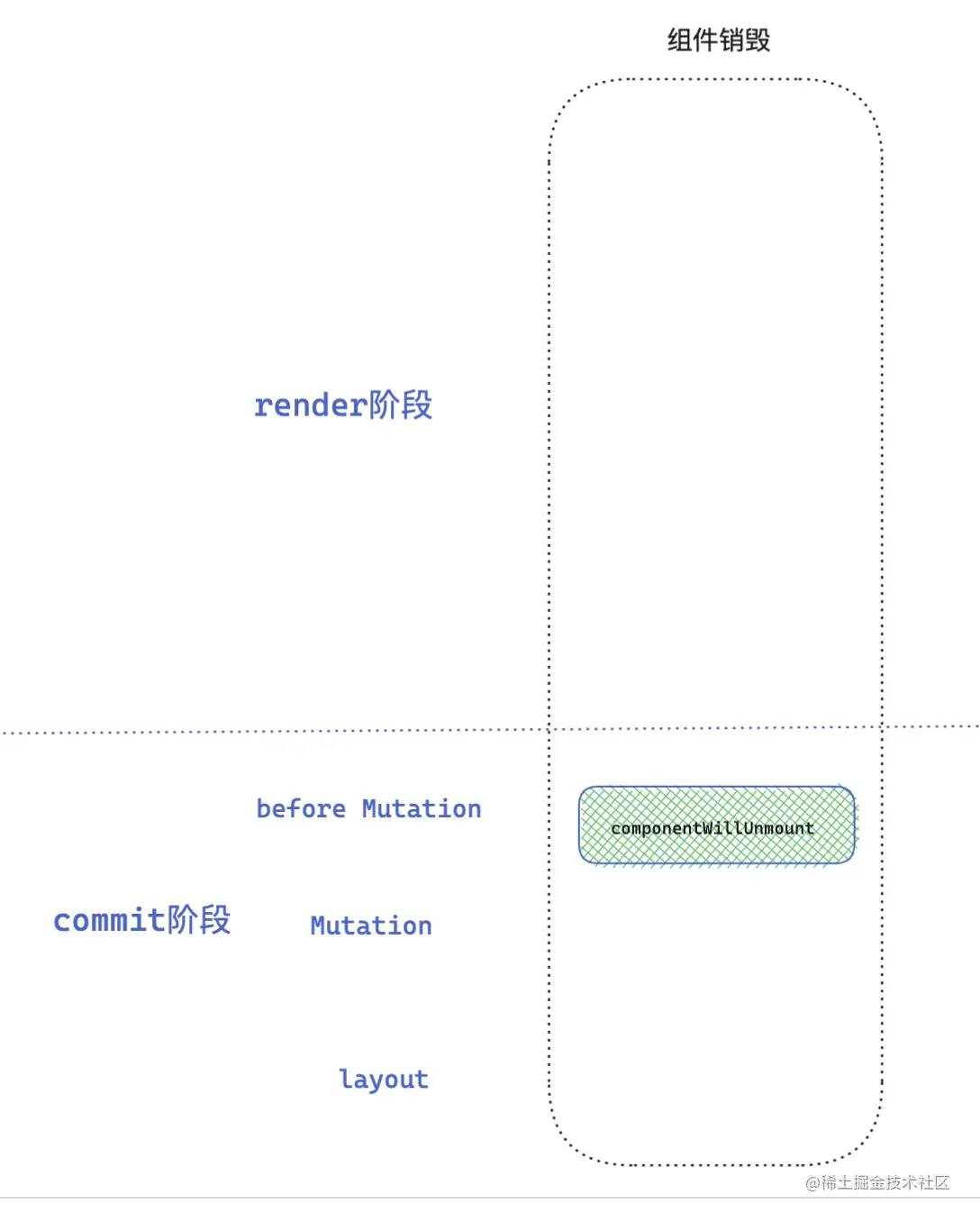 lifecycle6.jpg