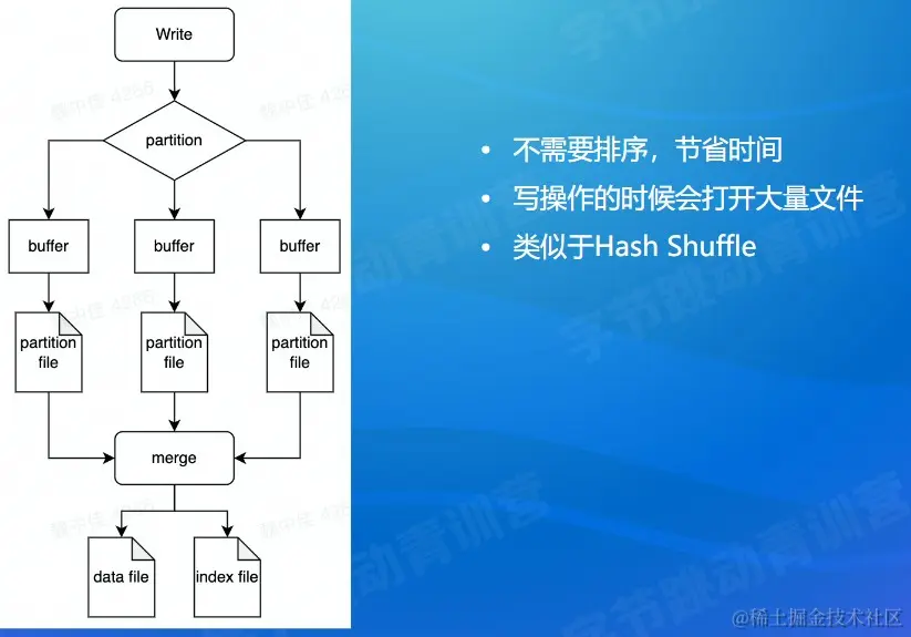 屏幕截图 2022-08-01 222511.jpg