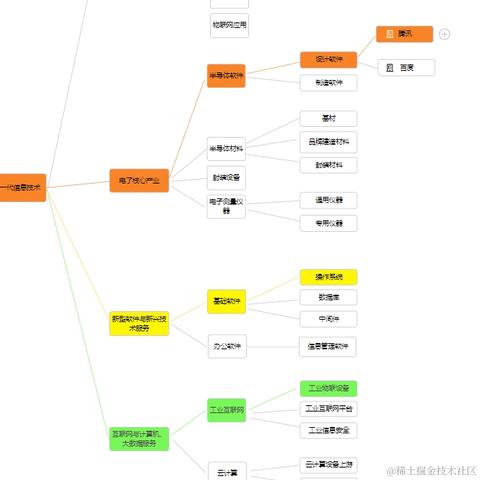 我爱6点于2023-11-01 15:26发布的图片