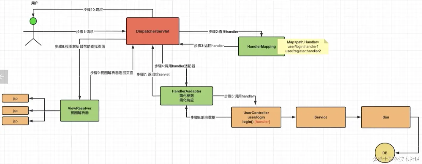 截屏2024-01-22 18.38.31.png