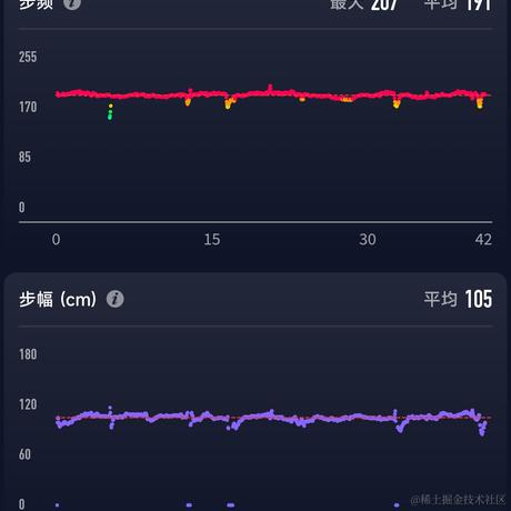jlhrzzz于2022-12-07 08:23发布的图片