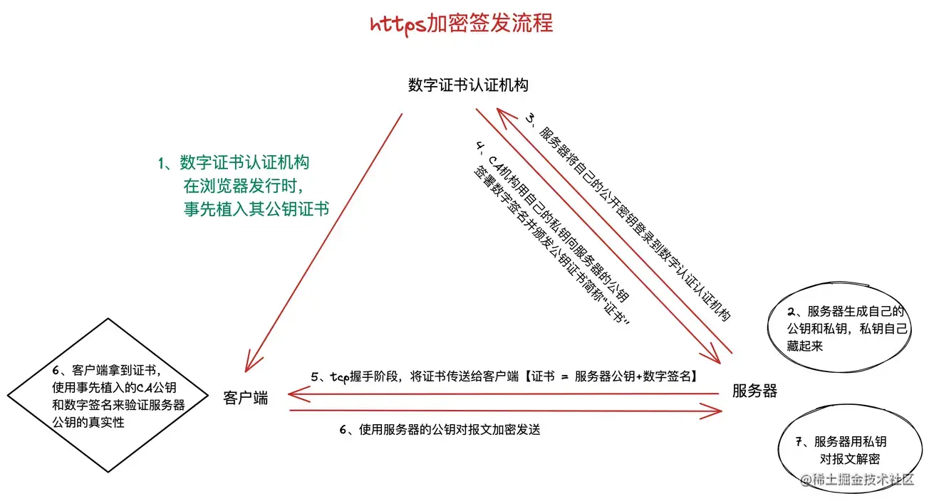 2.webp