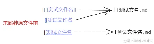 Pasted image 20240626160013.png