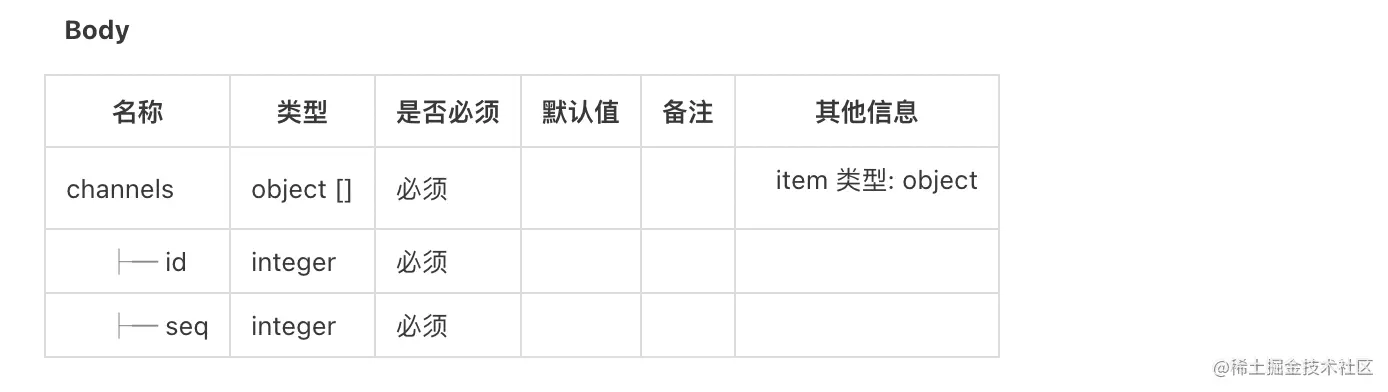 截屏2022-08-16 下午6.24.27.png