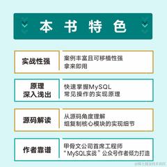图灵教育于2023-04-14 17:14发布的图片